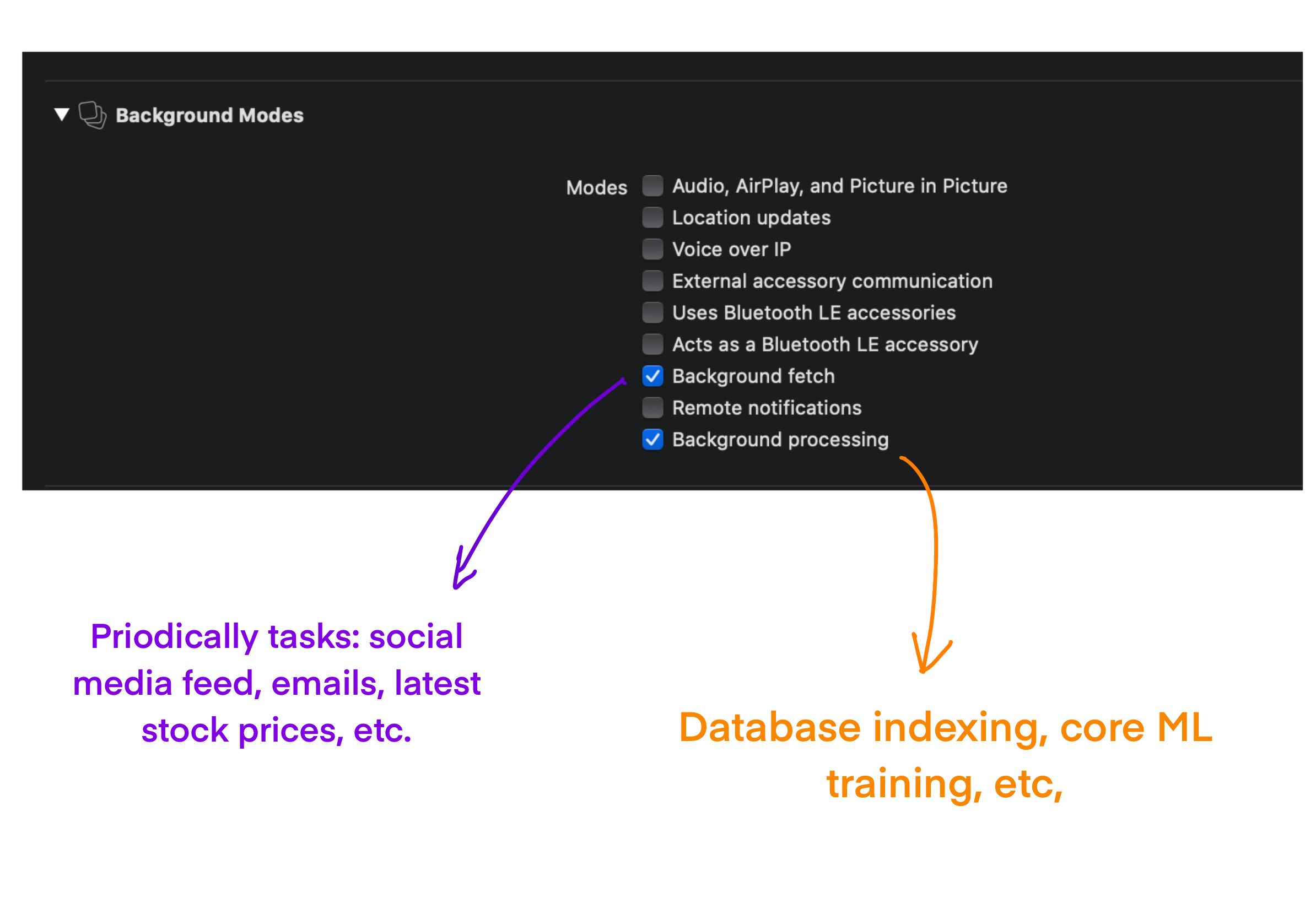 iOS background processing: Làm thế nào để giảm thiểu lượng thời gian chờ đợi của người dùng khi đang sử dụng ứng dụng của bạn? Hiểu rõ cách sử dụng iOS background processing để tối ưu hóa hiệu suất của ứng dụng của bạn.