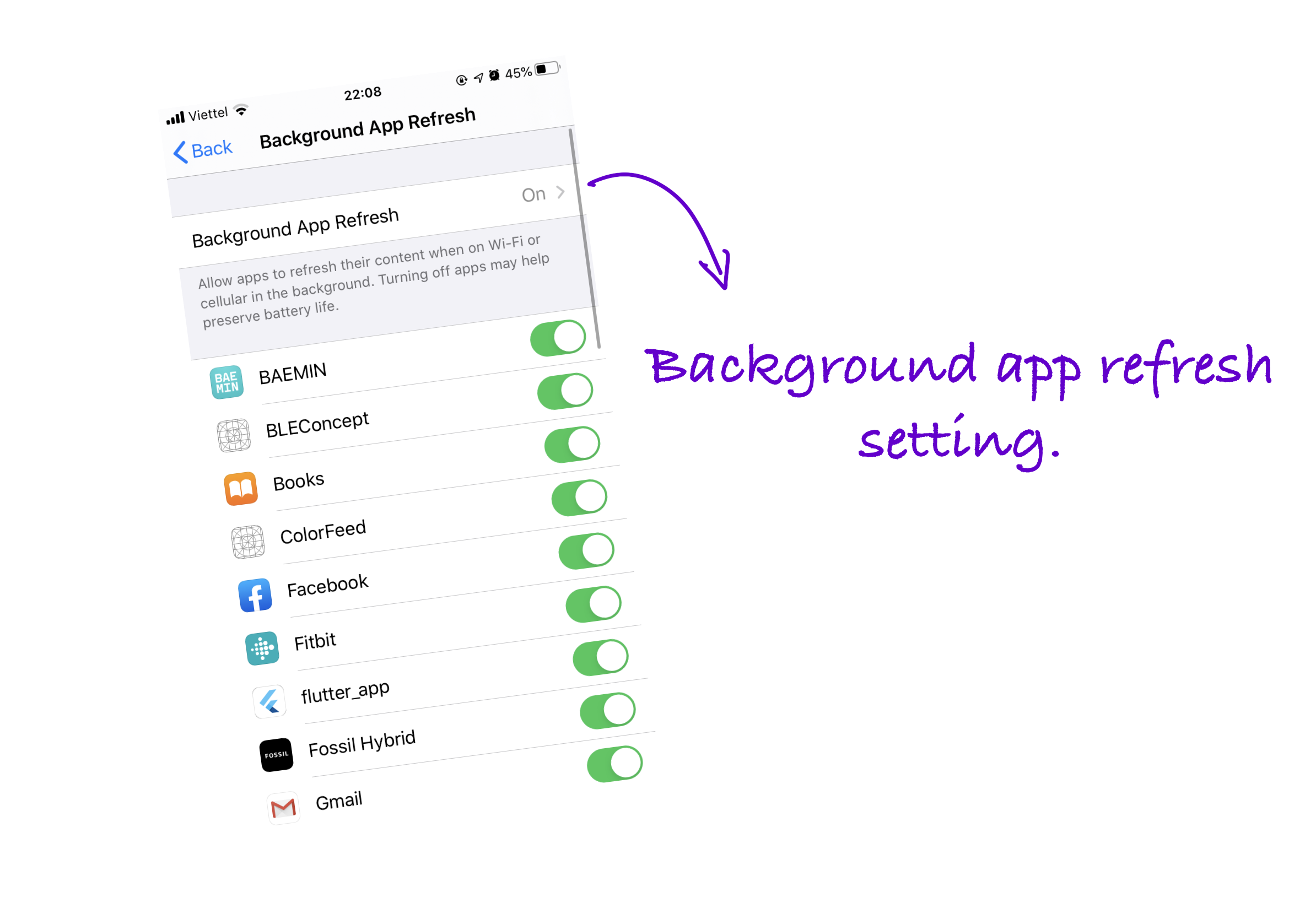 Best Practice Ios Background Processing Background App Refresh Task Uy Nguyen